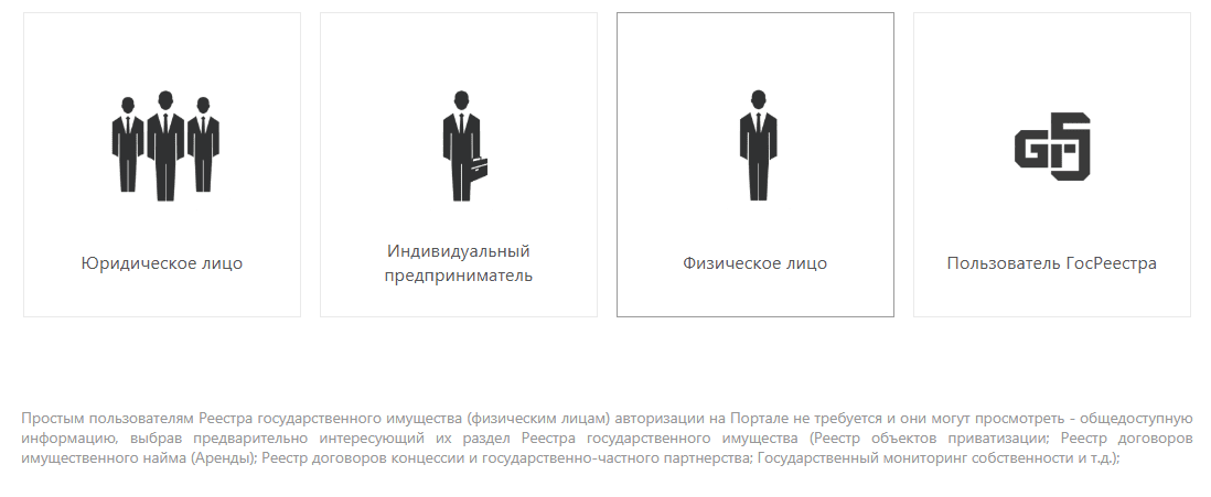 E-Qazyna способы входа в личный кабинет